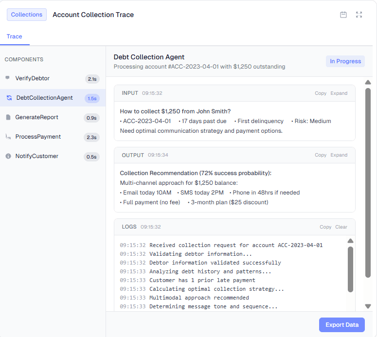 Collections Visibility Dashboard